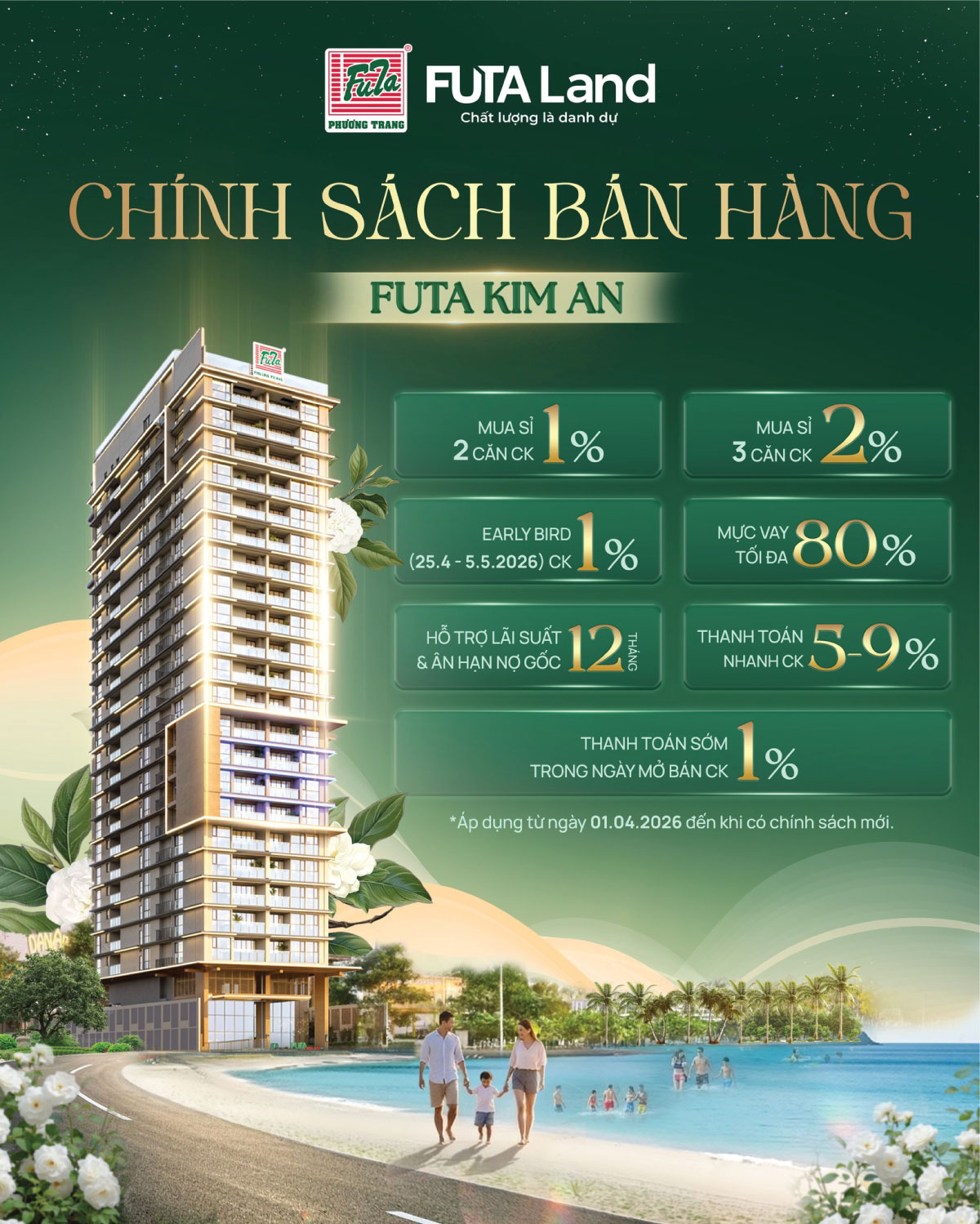 tổng quan chính sách bán hàng futa kim an